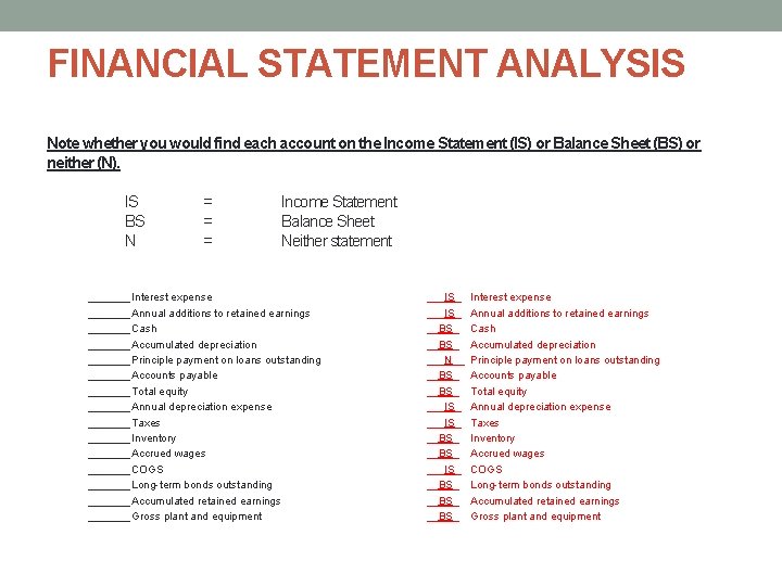 FINANCIAL STATEMENT ANALYSIS Note whether you would find each account on the Income Statement FINANCIAL STATEMENT ANALYSIS Note whether you would find each account on the Income Statement