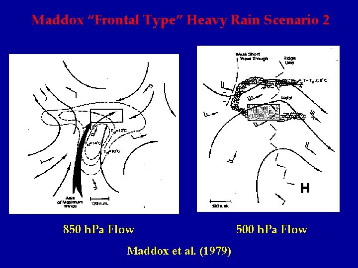 Maddox “Frontal Type” Heavy Rain Scenario 2 850 h. Pa Flow Maddox et al.