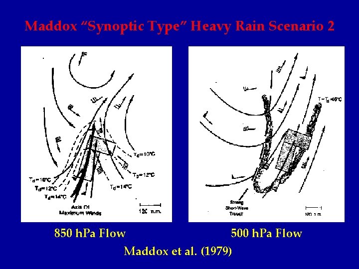 Maddox “Synoptic Type” Heavy Rain Scenario 2 850 h. Pa Flow 500 h. Pa