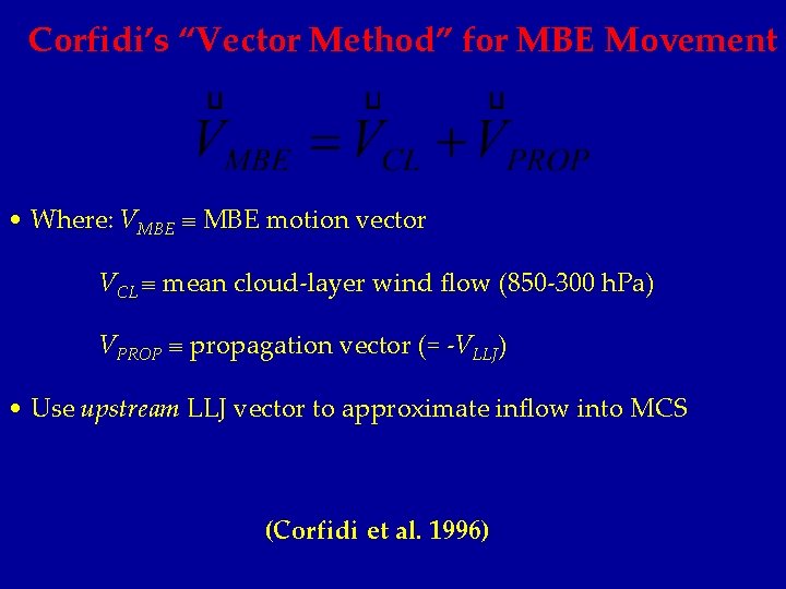 Corfidi’s “Vector Method” for MBE Movement • Where: VMBE motion vector VCL mean cloud-layer