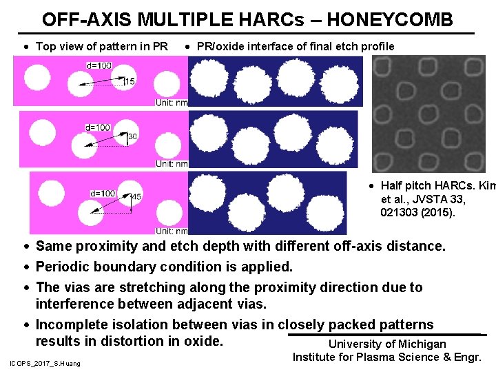 OFF-AXIS MULTIPLE HARCs – HONEYCOMB · Top view of pattern in PR · PR/oxide