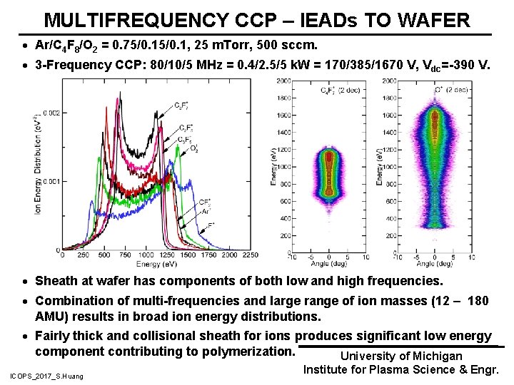 MULTIFREQUENCY CCP – IEADs TO WAFER · Ar/C 4 F 8/O 2 = 0.