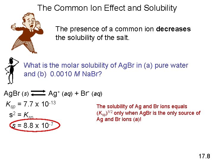 The Common Ion Effect and Solubility The presence of a common ion decreases the The Common Ion Effect and Solubility The presence of a common ion decreases the