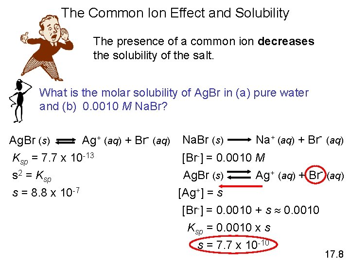 The Common Ion Effect and Solubility The presence of a common ion decreases the The Common Ion Effect and Solubility The presence of a common ion decreases the
