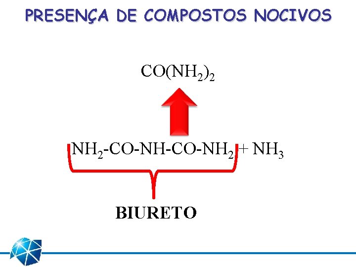 PRESENÇA DE COMPOSTOS NOCIVOS CO(NH 2)2 NH 2 -CO-NH 2 + NH 3 BIURETO