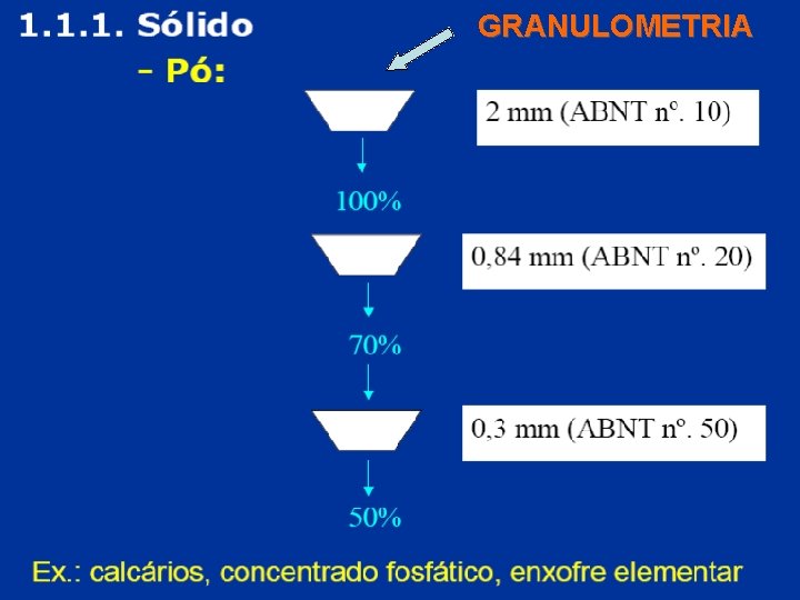 GRANULOMETRIA 