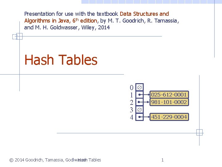 Presentation for use with the textbook Data Structures and Algorithms in Java, 6 th