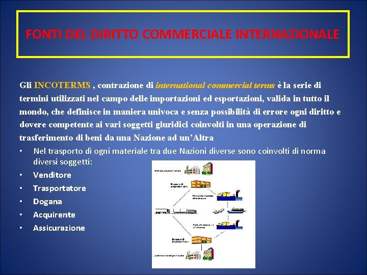 FONTI DEL DIRITTO COMMERCIALE INTERNAZIONALE Gli INCOTERMS , contrazione di international commercial terms è