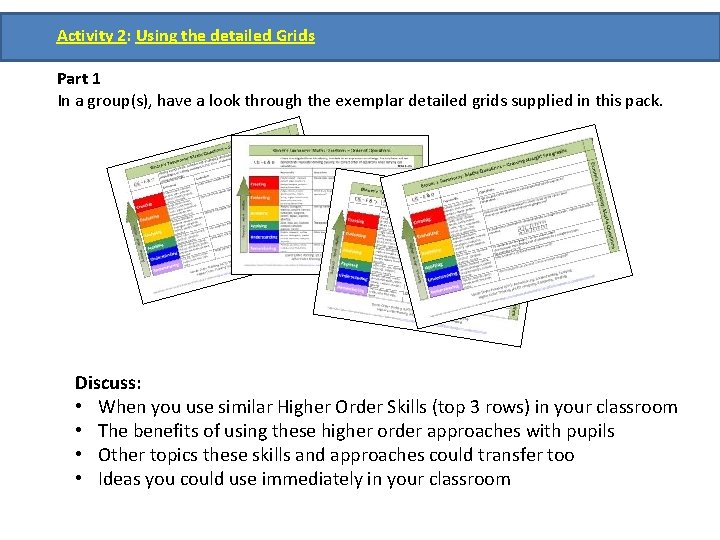 Activity 2: Using the detailed Grids Part 1 In a group(s), have a look
