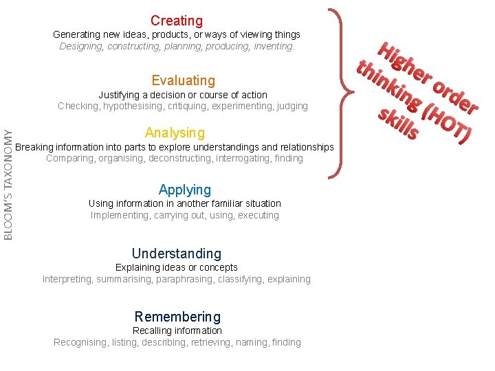 BLOOM’S TAXONOMY Creating Generating new ideas, products, or ways of viewing things Designing, constructing,