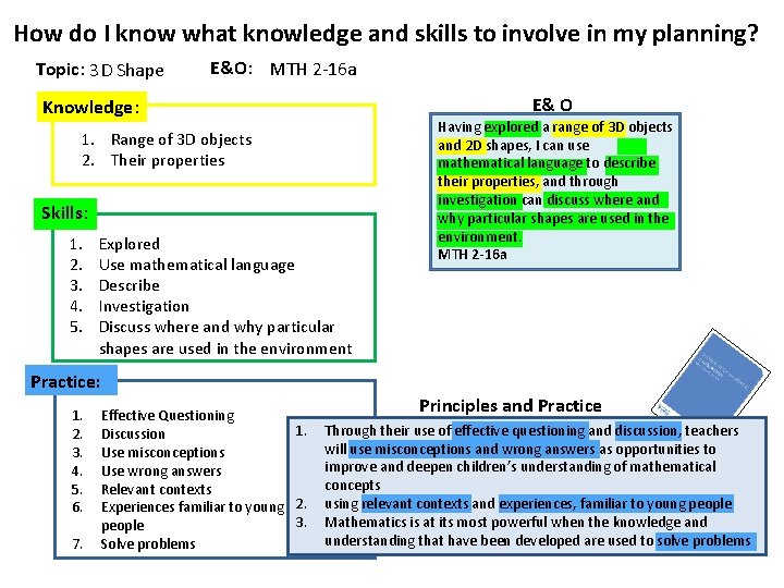 How do I know what knowledge and skills to involve in my planning? Topic: