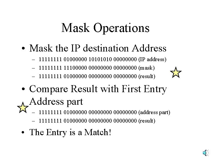 Mask Operations • Mask the IP destination Address – 1111 01000000 1010 0000 (IP