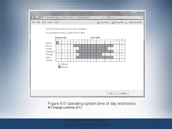 Figure 9 -5 Operating system time of day restrictions © Cengage Learning 2012 Security+