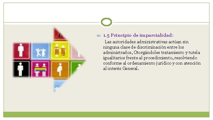  1. 5 Principio de imparcialidad: Las autoridades administrativas actúan sin ninguna clase de