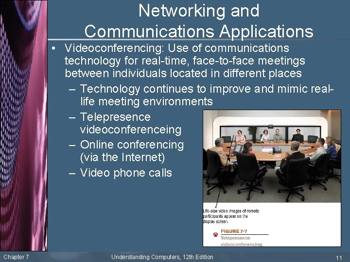 Networking and Communications Applications • Videoconferencing: Use of communications technology for real-time, face-to-face meetings