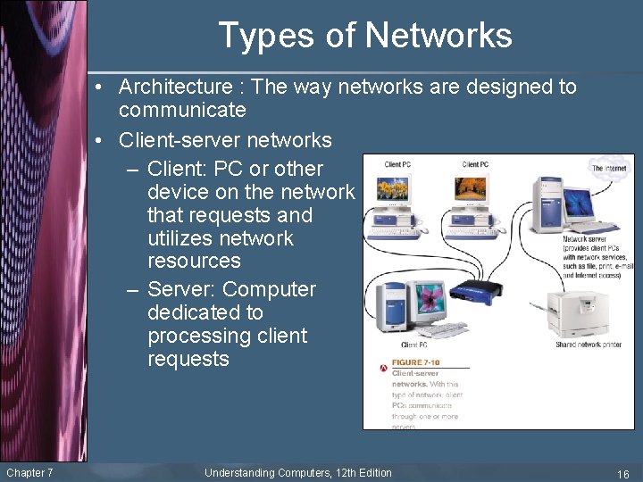 Types of Networks • Architecture : The way networks are designed to communicate •