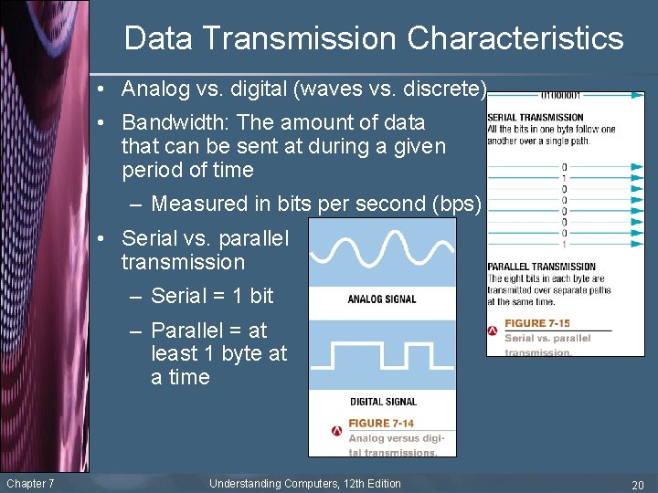 Data Transmission Characteristics • Analog vs. digital (waves vs. discrete) • Bandwidth: The amount