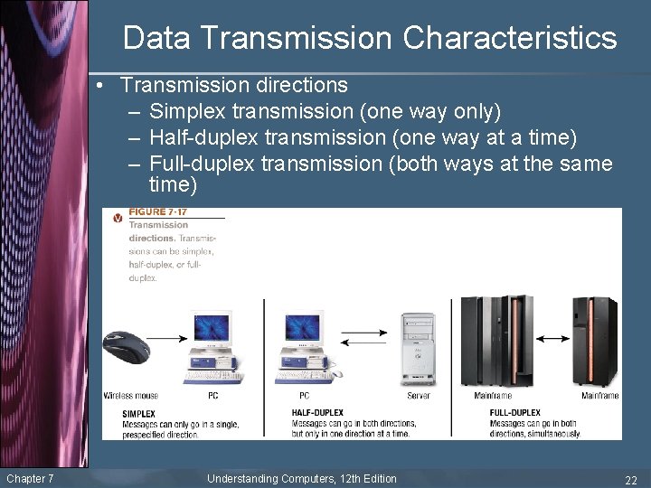 Data Transmission Characteristics • Transmission directions – Simplex transmission (one way only) – Half-duplex
