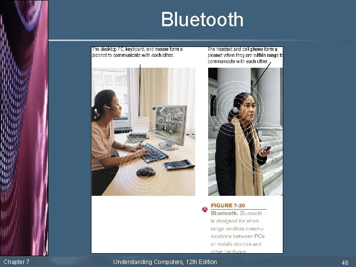 Bluetooth Chapter 7 Understanding Computers, 12 th Edition 46 