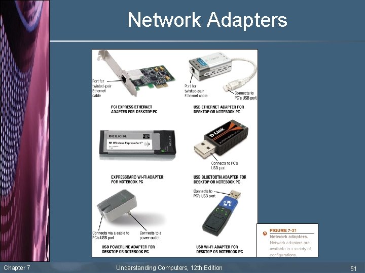 Network Adapters Chapter 7 Understanding Computers, 12 th Edition 51 