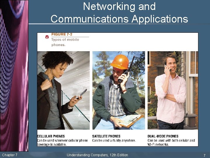 Networking and Communications Applications Chapter 7 Understanding Computers, 12 th Edition 7 