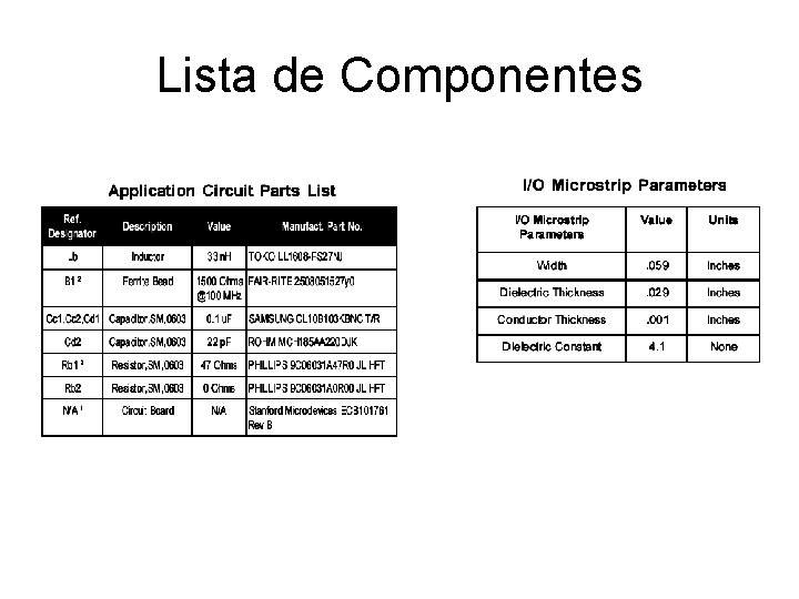 Lista de Componentes 