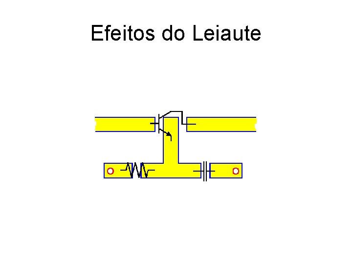 Efeitos do Leiaute 