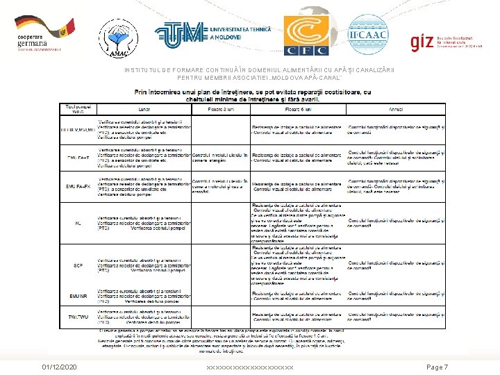 INSTITUTUL DE FORMARE CONTINUĂ ÎN DOMENIUL ALIMENTĂRII CU APĂ ŞI CANALIZĂRII PENTRU MEMBRII ASOCIAȚIEI