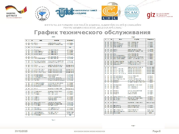 INSTITUTUL DE FORMARE CONTINUĂ ÎN DOMENIUL ALIMENTĂRII CU APĂ ŞI CANALIZĂRII PENTRU MEMBRII ASOCIAȚIEI