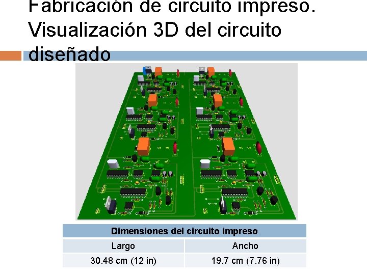 Fabricación de circuito impreso. Visualización 3 D del circuito diseñado Dimensiones del circuito impreso