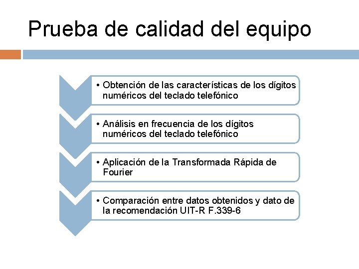 Prueba de calidad del equipo • Obtención de las características de los dígitos numéricos