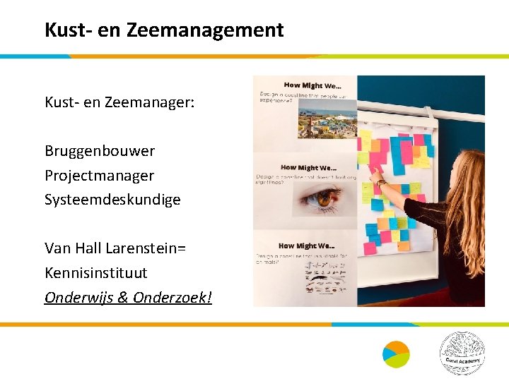 Kust- en Zeemanagement Kust- en Zeemanager: Bruggenbouwer Projectmanager Systeemdeskundige Van Hall Larenstein= Kennisinstituut Onderwijs