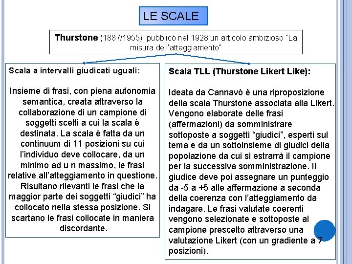 LE SCALE Thurstone (1887/1955): pubblicò nel 1928 un articolo ambizioso “La misura dell’atteggiamento” Scala