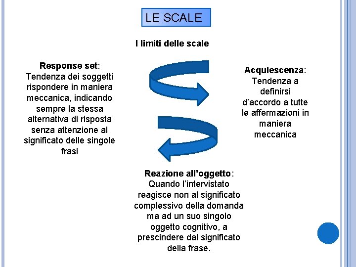 LE SCALE I limiti delle scale Response set: Tendenza dei soggetti rispondere in maniera