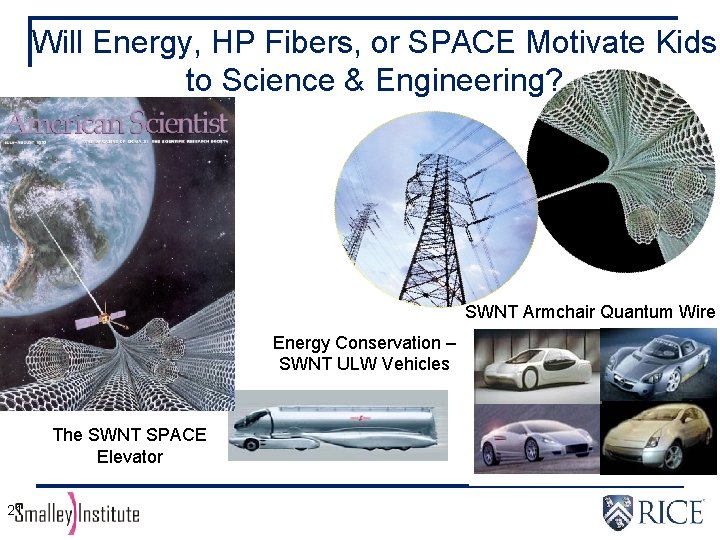 Will Energy, HP Fibers, or SPACE Motivate Kids to Science & Engineering? SWNT Armchair