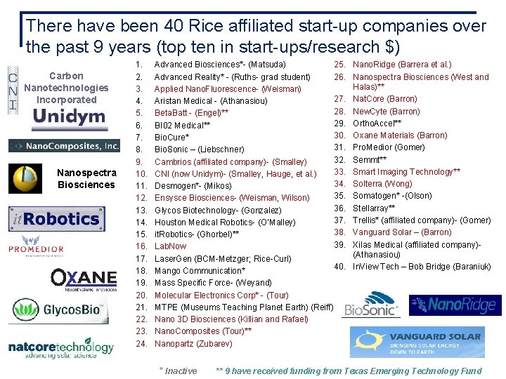 There have been 40 Rice affiliated start-up companies over the past 9 years (top