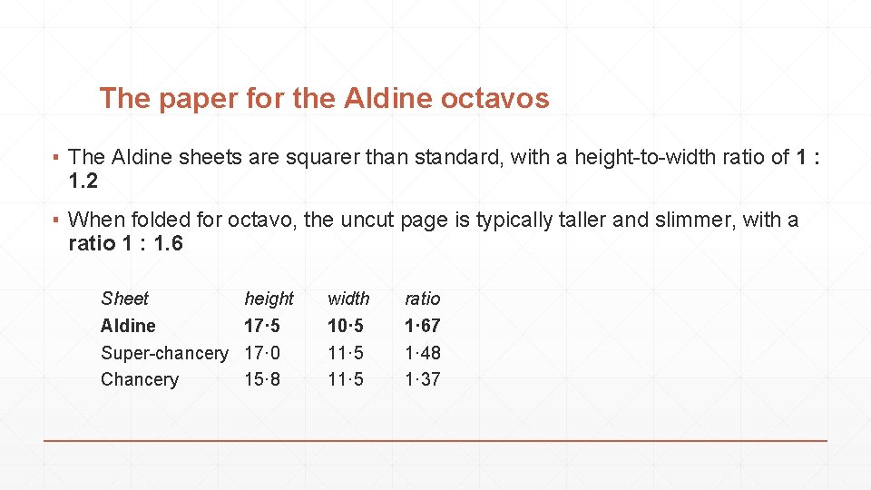The paper for the Aldine octavos ▪ The Aldine sheets are squarer than standard,