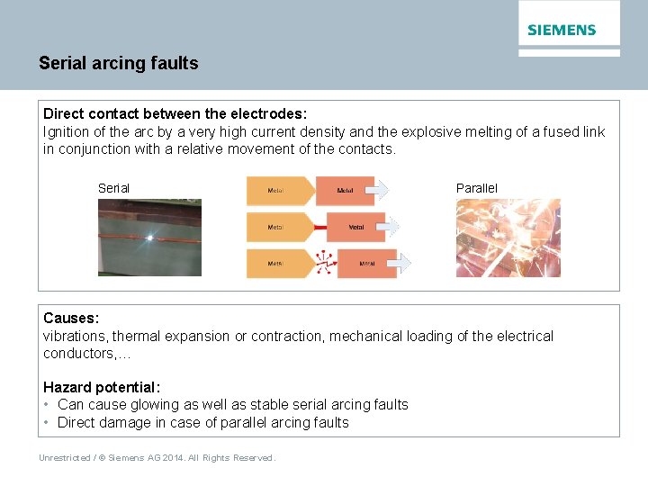 Serial arcing faults Direct contact between the electrodes: Ignition of the arc by a