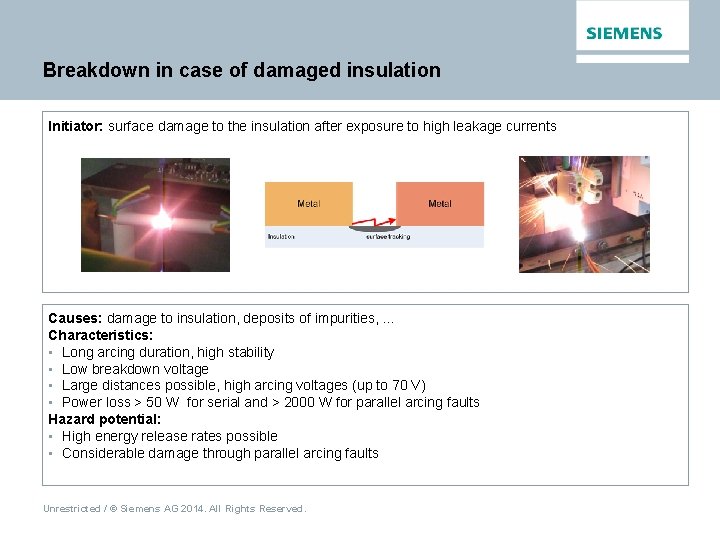 Breakdown in case of damaged insulation Initiator: surface damage to the insulation after exposure