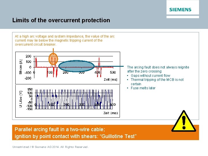 Limits of the overcurrent protection At a high arc voltage and system impedance, the