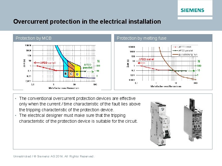 Overcurrent protection in the electrical installation Protection by MCB Protection by melting fuse •