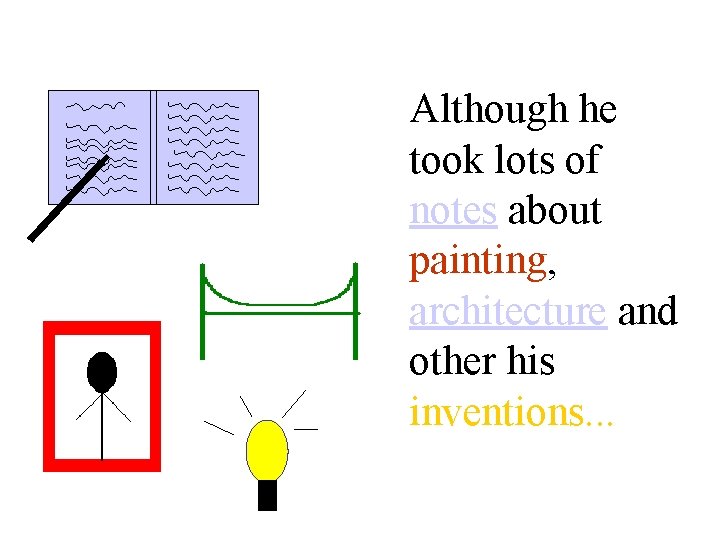 Although he took lots of notes about painting, architecture and other his inventions. .