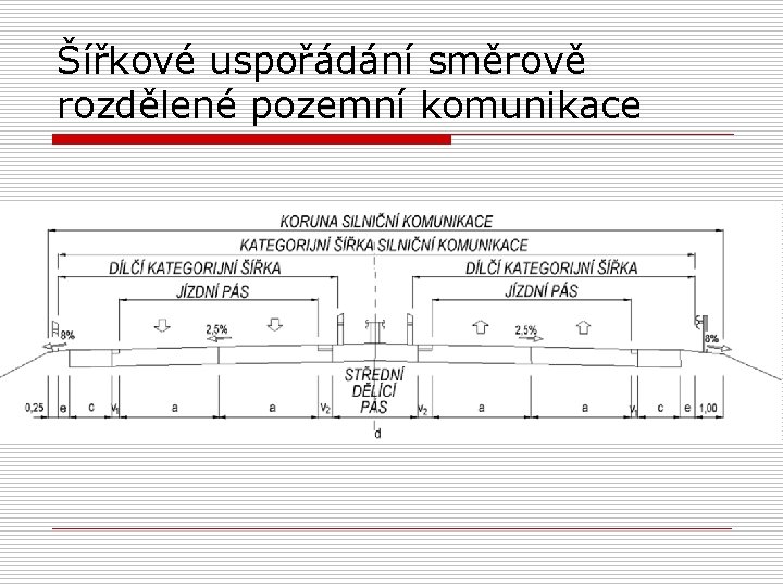 Šířkové uspořádání směrově rozdělené pozemní komunikace 