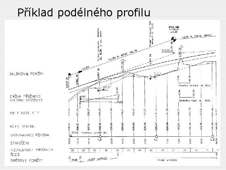 Příklad podélného profilu 