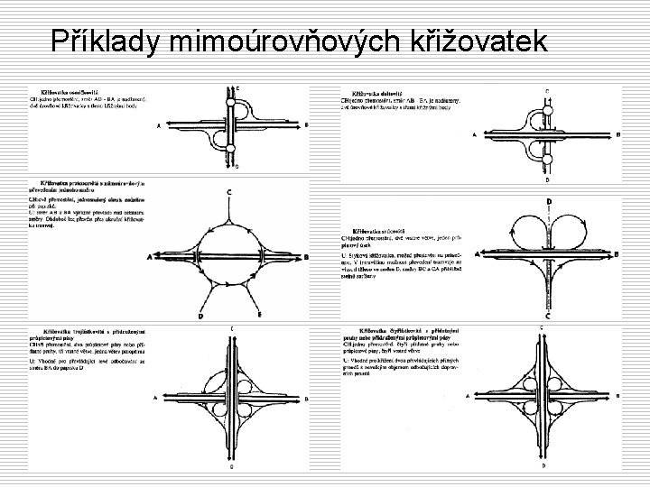 Příklady mimoúrovňových křižovatek 