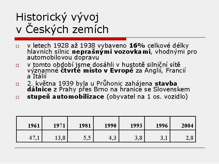 Historický vývoj v Českých zemích o o v letech 1928 až 1938 vybaveno 16%