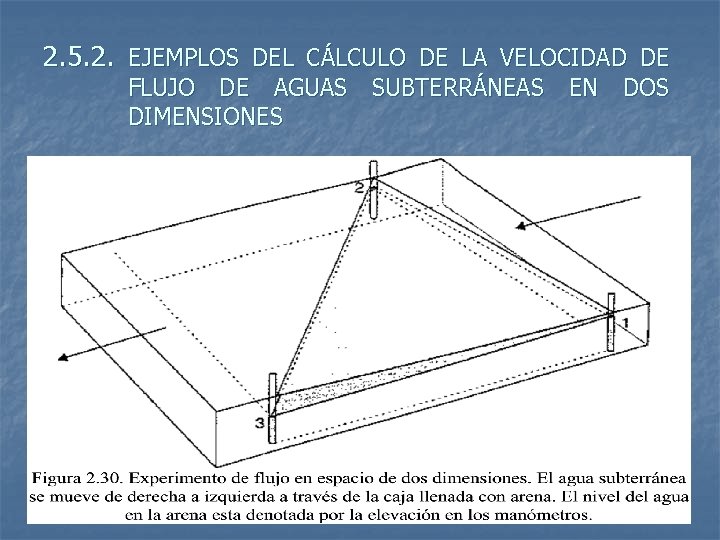 2. 5. 2. EJEMPLOS DEL CÁLCULO DE LA VELOCIDAD DE FLUJO DE AGUAS SUBTERRÁNEAS 2. 5. 2. EJEMPLOS DEL CÁLCULO DE LA VELOCIDAD DE FLUJO DE AGUAS SUBTERRÁNEAS