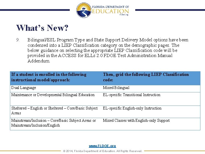 What’s New? 9. Bilingual/ESL Program Type and State Support Delivery Model options have been