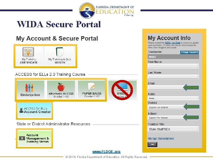 WIDA Secure Portal www. FLDOE. org © 2014, Florida Department of Education. All Rights
