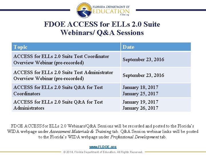 FDOE ACCESS for ELLs 2. 0 Suite Webinars/ Q&A Sessions Topic Date ACCESS for